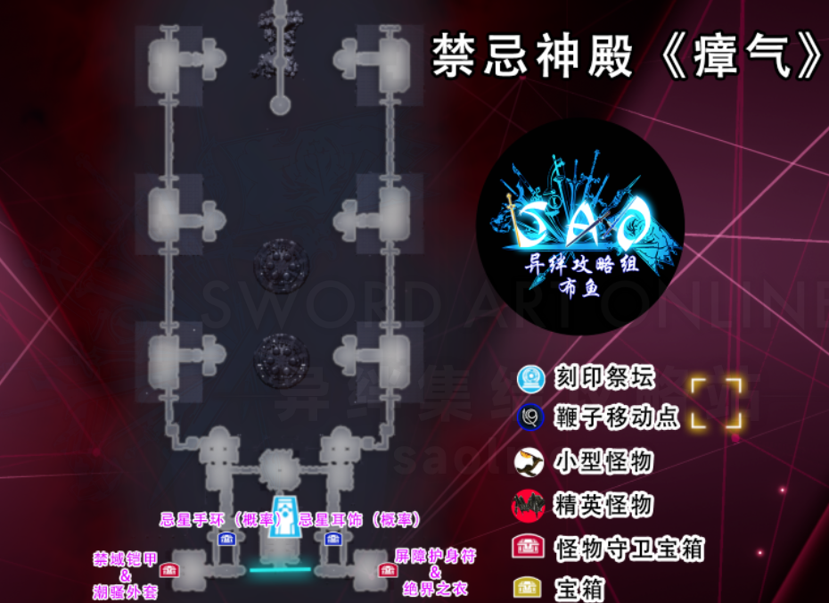 刀剑神域异绊集结 神殿宝箱位置-刀剑神域异绊集结攻略站