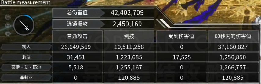 摆烂细剑改进版,晶三双cb3终结一Down3716w-刀剑神域异绊集结攻略站