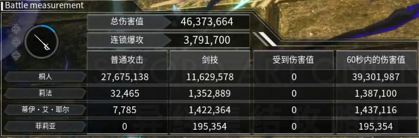 摆烂细剑改进版,晶三双cb3终结一Down3716w-刀剑神域异绊集结攻略站