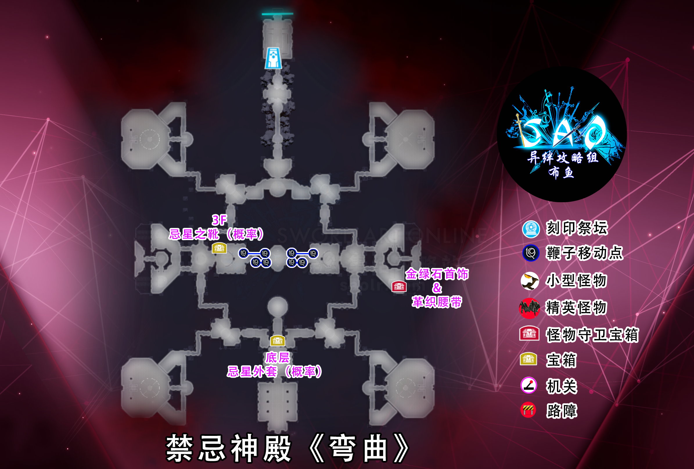 刀剑神域异绊集结 神殿宝箱位置-刀剑神域异绊集结攻略站