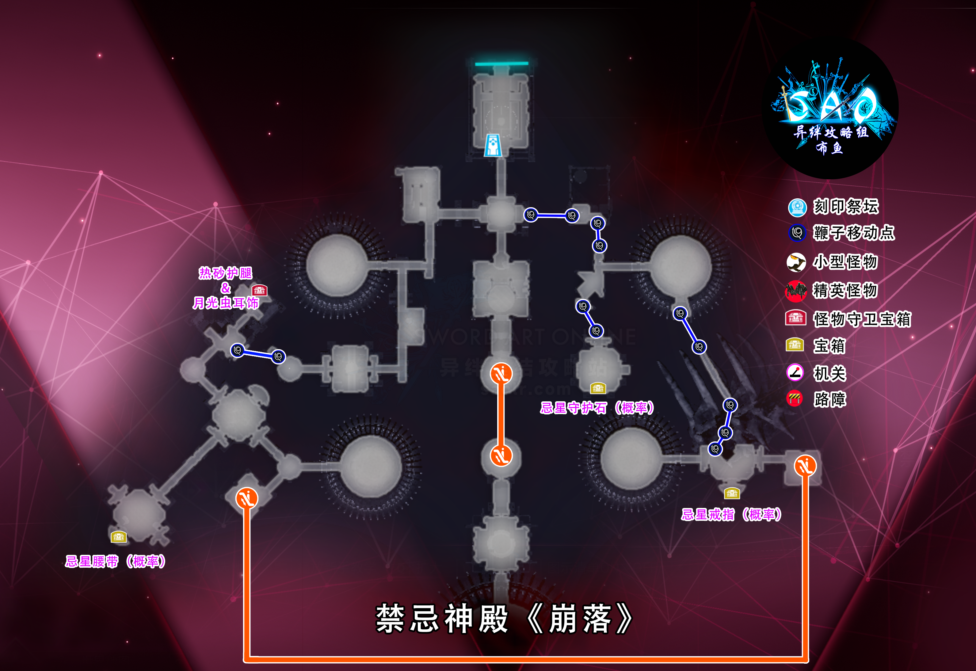 刀剑神域异绊集结 神殿宝箱位置-刀剑神域异绊集结攻略站